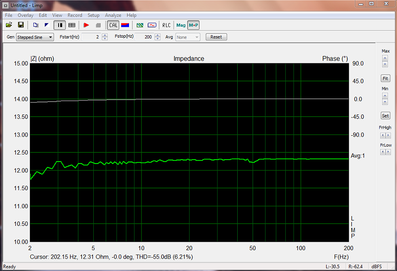 Mesure d'une rsistance de 12.2 Ohms avec calibration