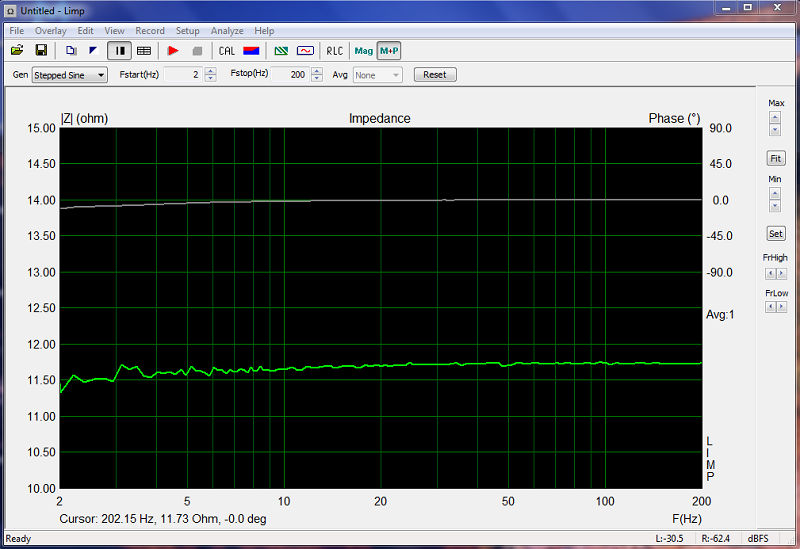 Mesure d'une rsistance de 12.2 Ohms sans calibration